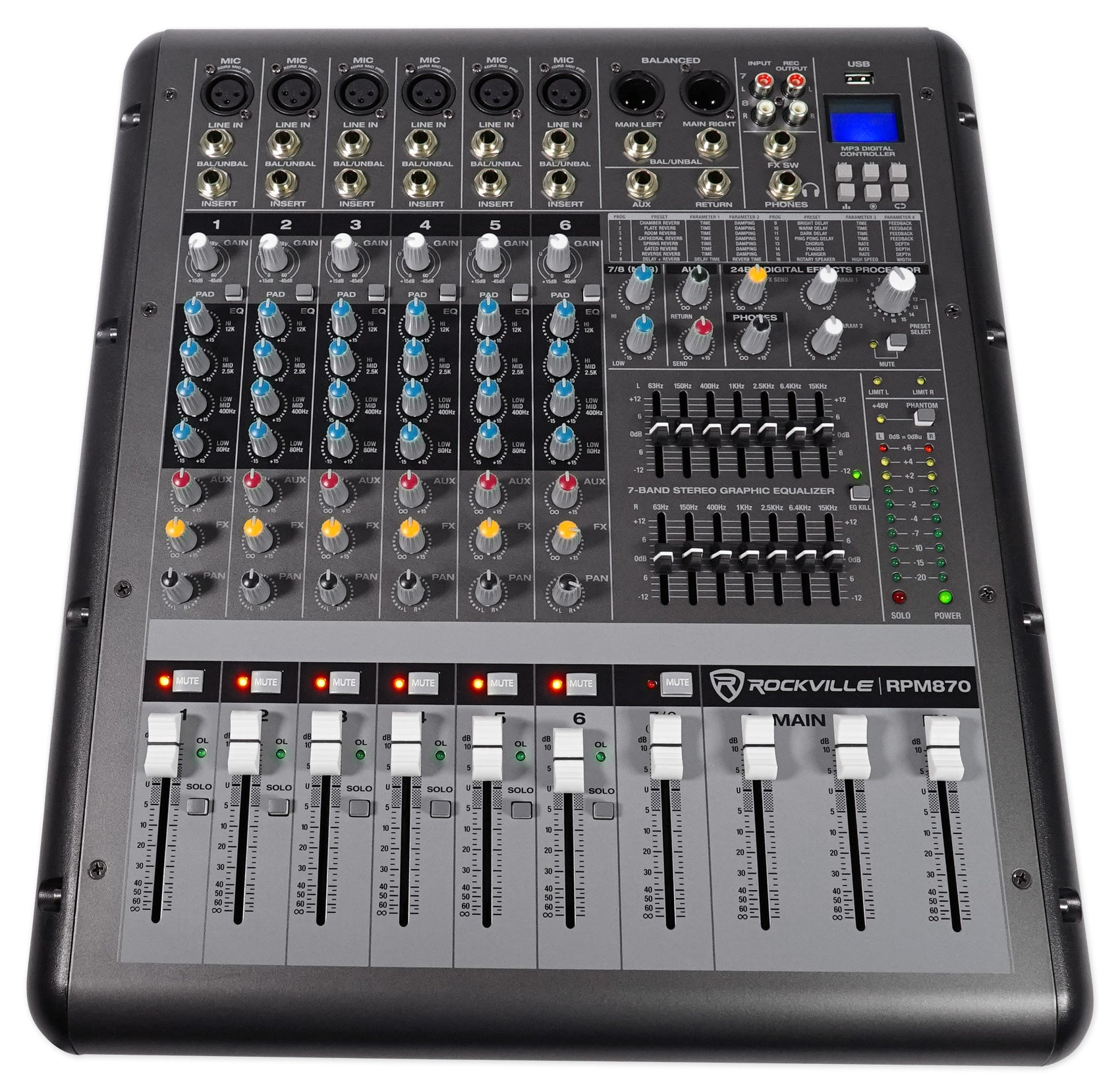 R80MAVページ RPM870 – Rockville