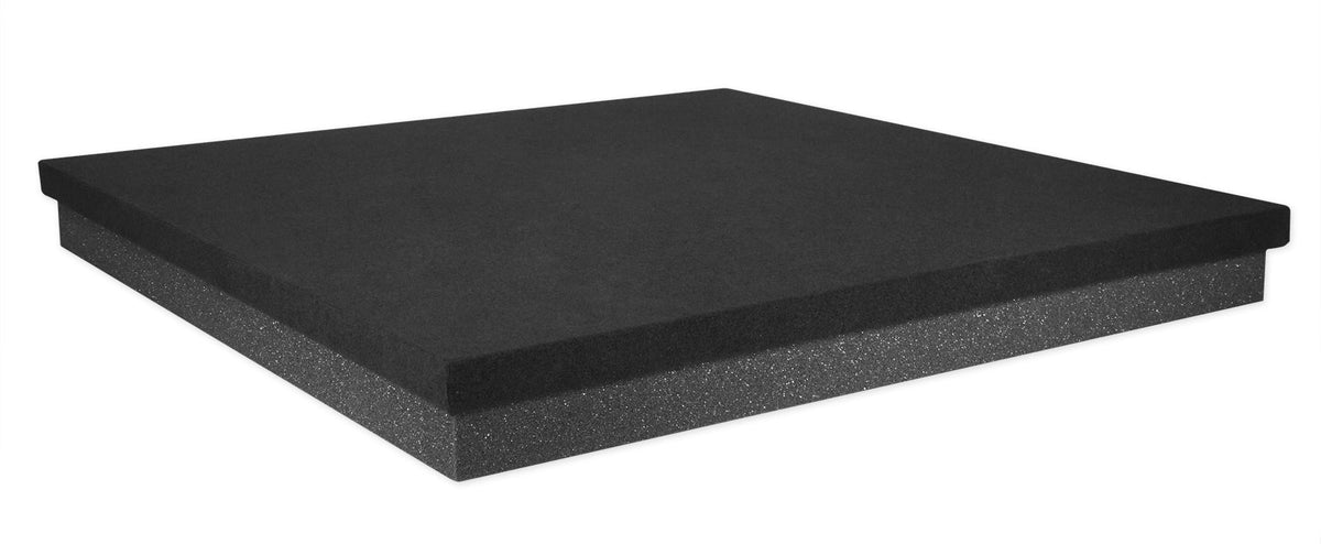 RBG10S + ISO 10-12 Isolation Platform Bundle