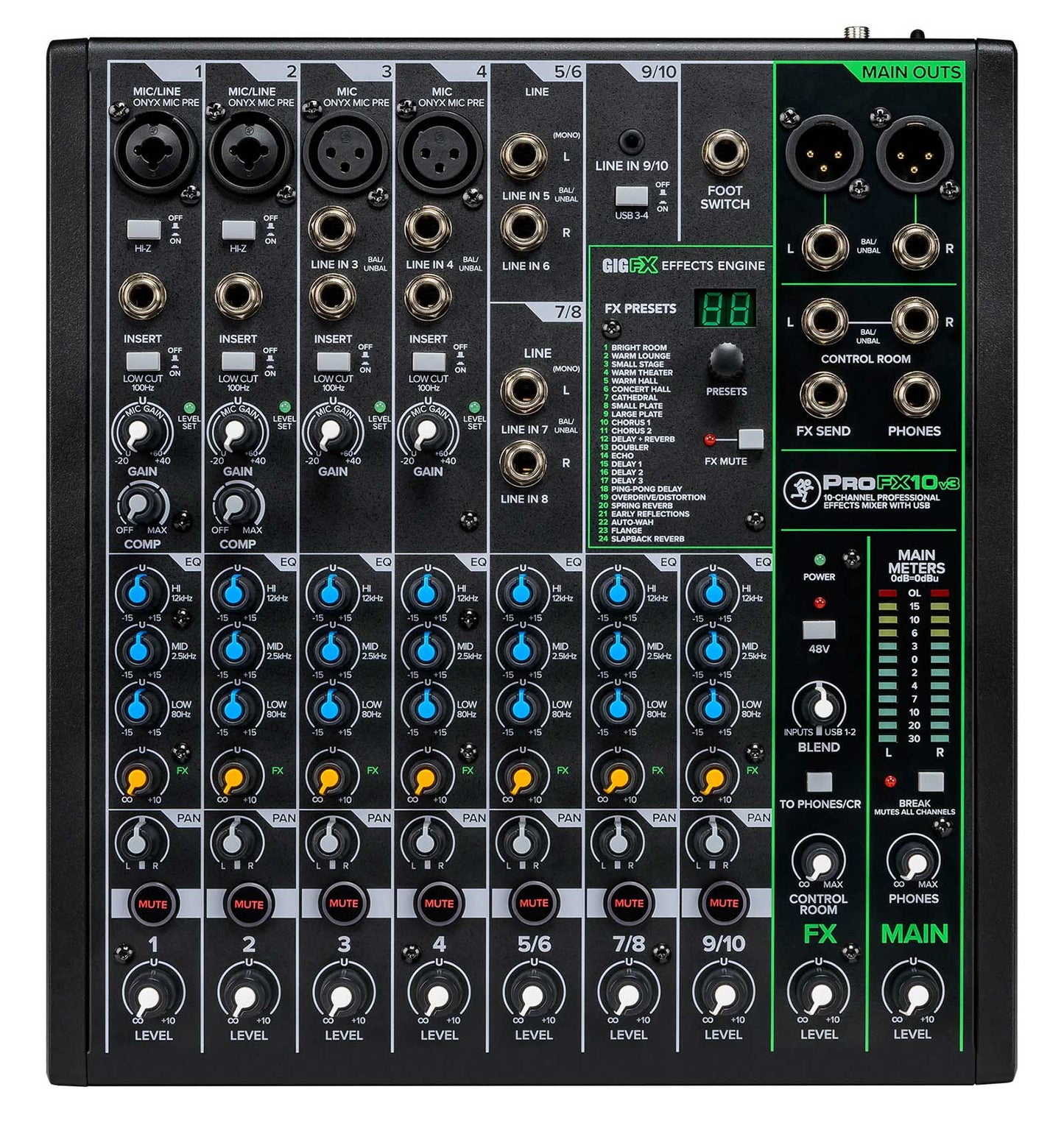 TITAN 15 2-Pack + ProFX10 Mixer & Dual Wireless Mics Bundle