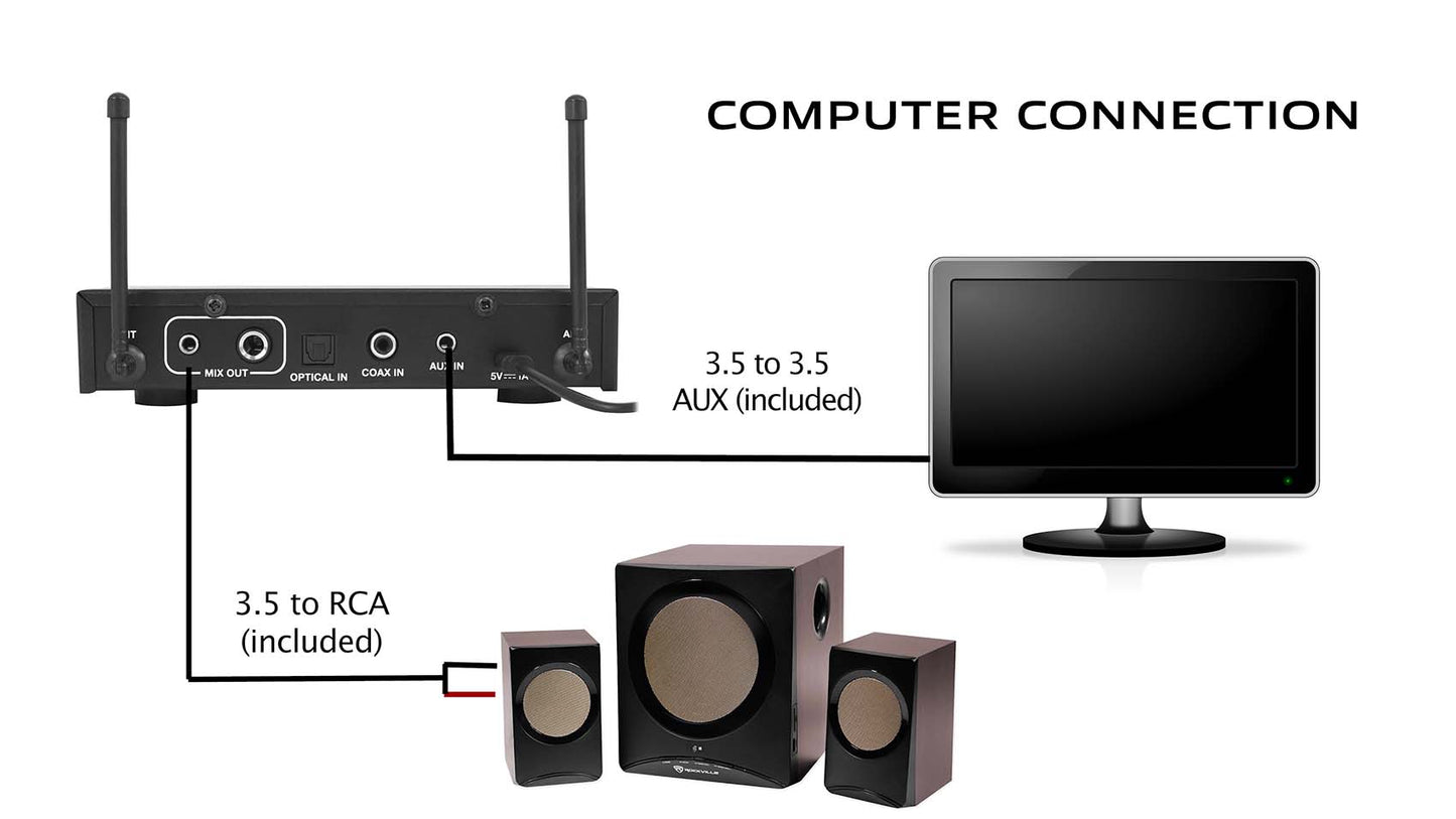 RKI60 Dual UHF Mics + HTS45 5.1 Home Theater Bundle