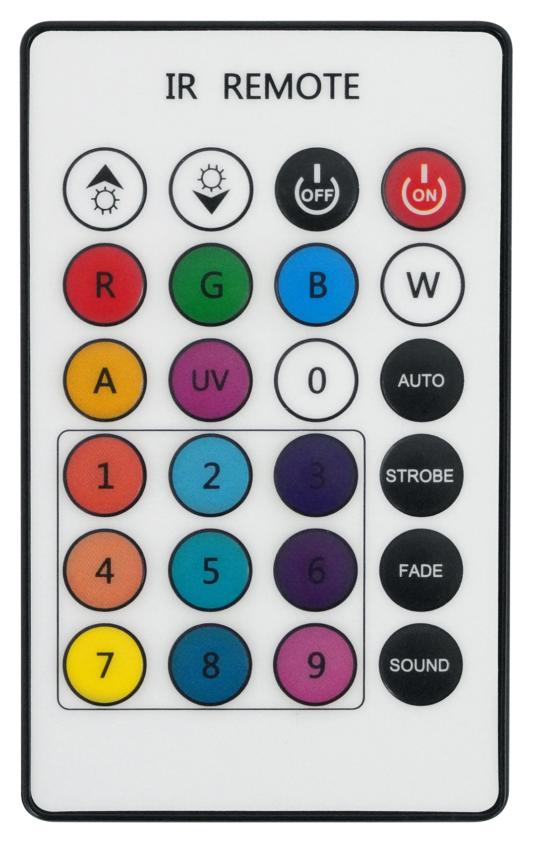 BATTERY PAR 61 White 2-Pack + RLB90 Lighting Bag Bundle