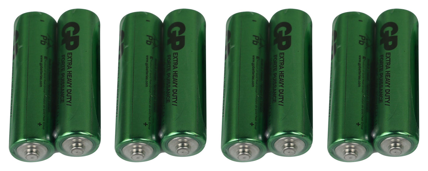 RWM90U