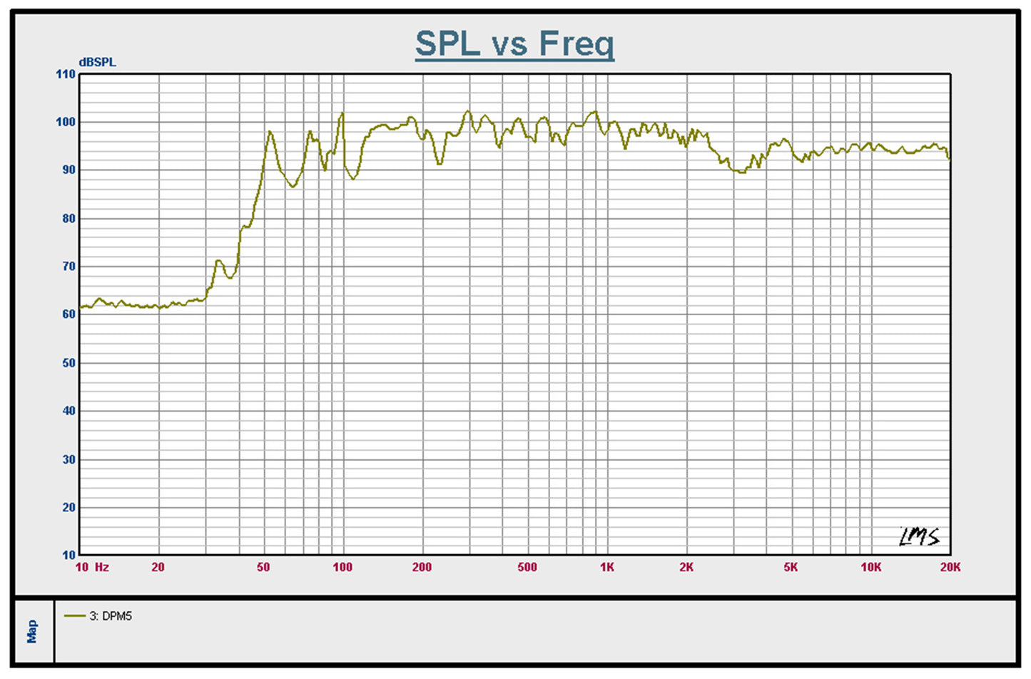 DPM5C Wood 2-Pack + ISOPAD Isolation Feet Bundle