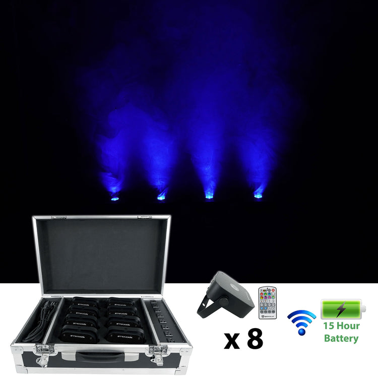 Mini RF1 V2 Charge Package Black
