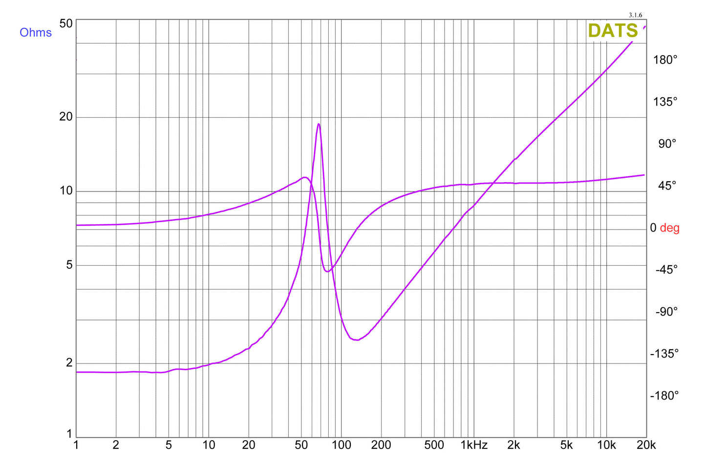 W65K9D4 6.5" Subwoofers 2‑Pack + KRYPTON M1 Mono Amp Bundle