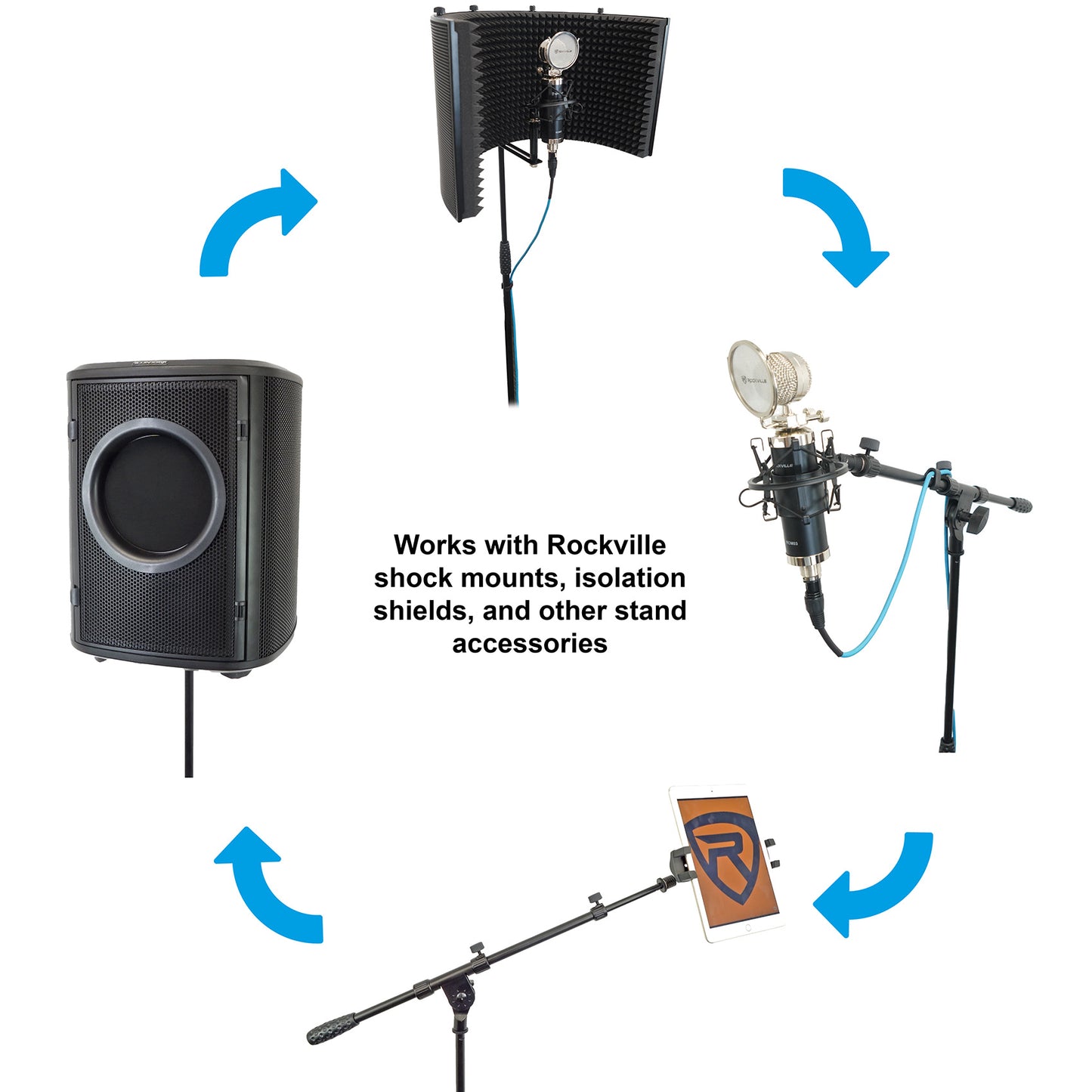 RMC‑ICE Mic + RVMIC1 v2 Stand Bundle