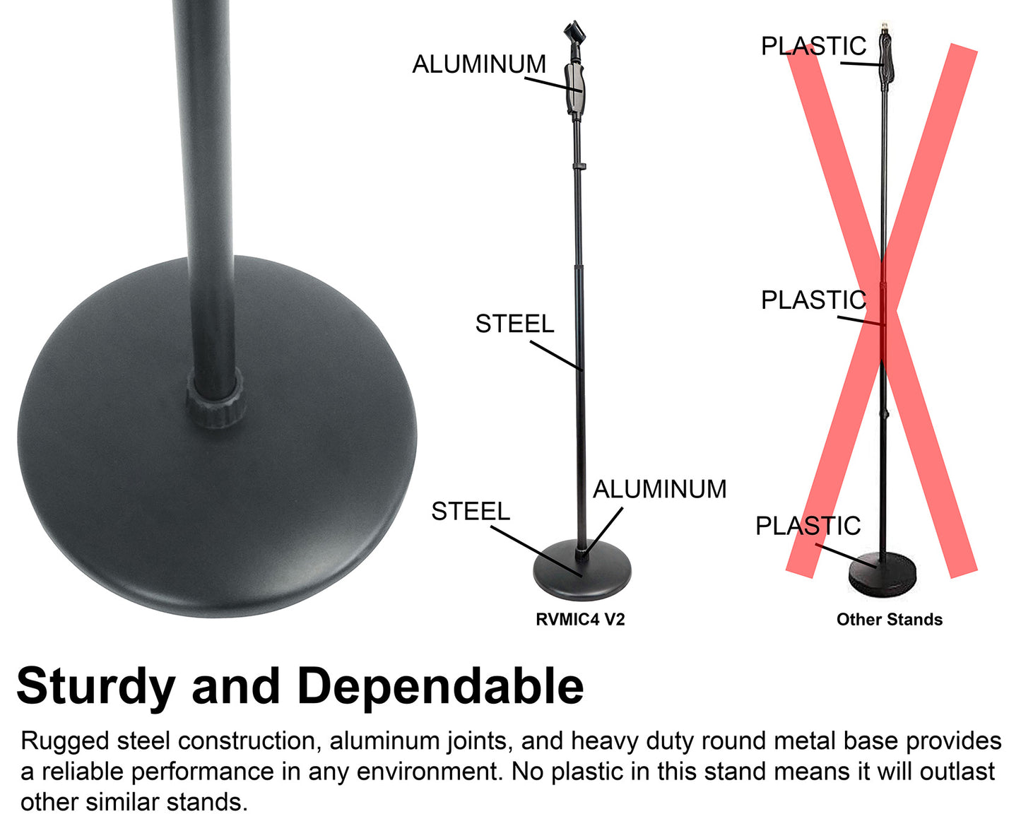 RVMIC4 V2 Mic Stand + MTRAY Shelf Bundle