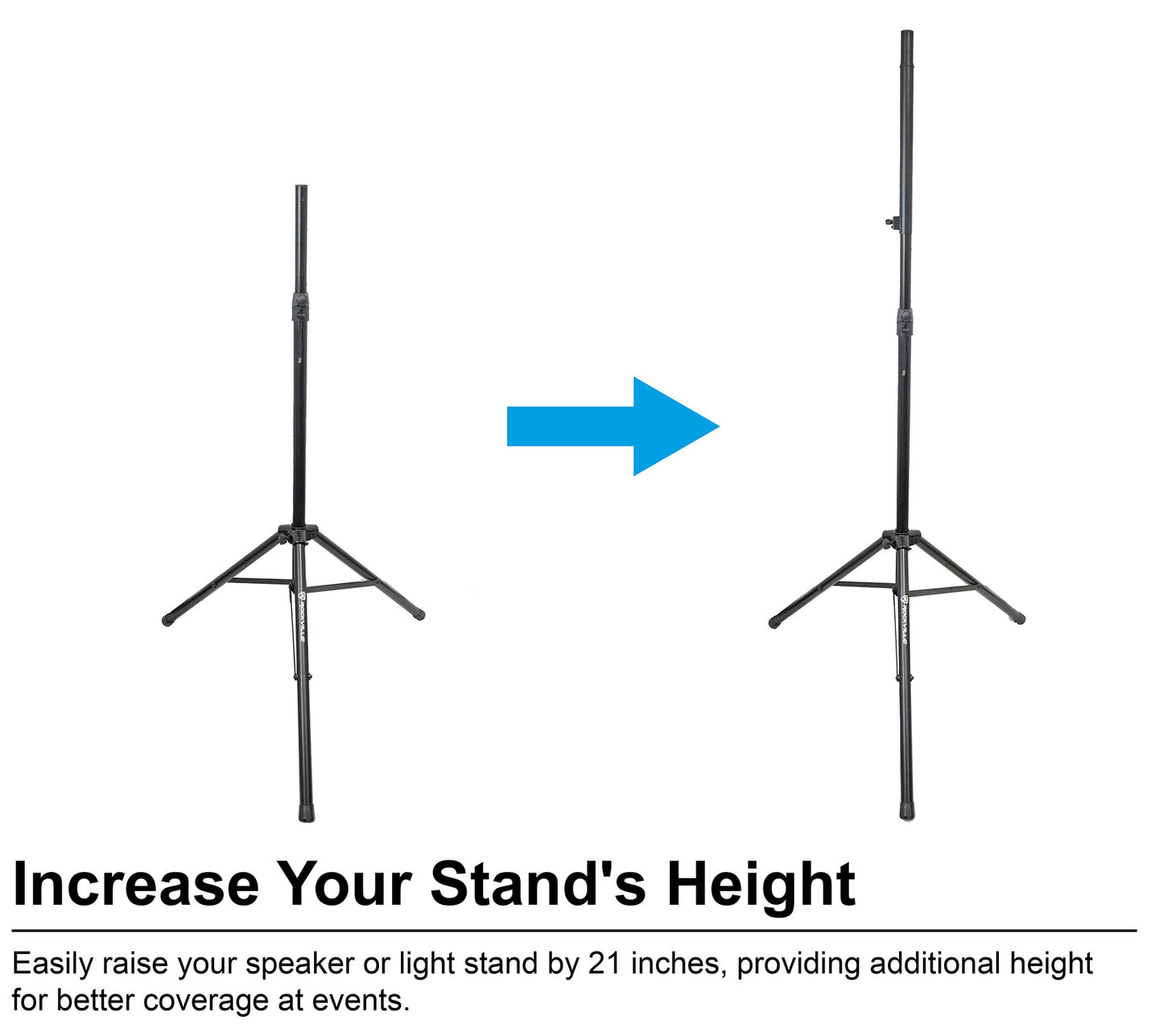 RVES05 + ACC-EX Extension Pole Bundle