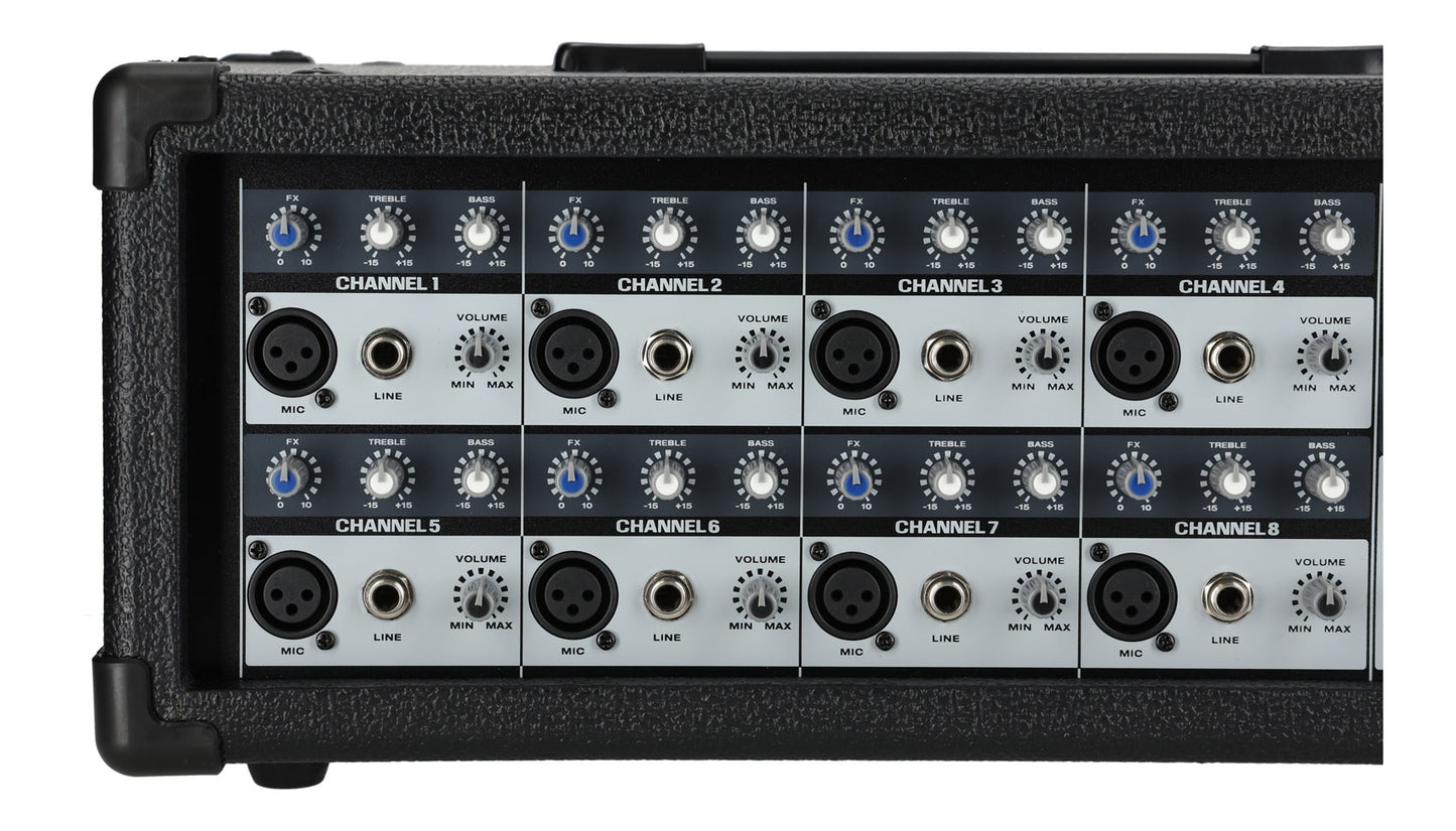 RPM85 Mixer + RMC-XLR 2-Pack Bundle