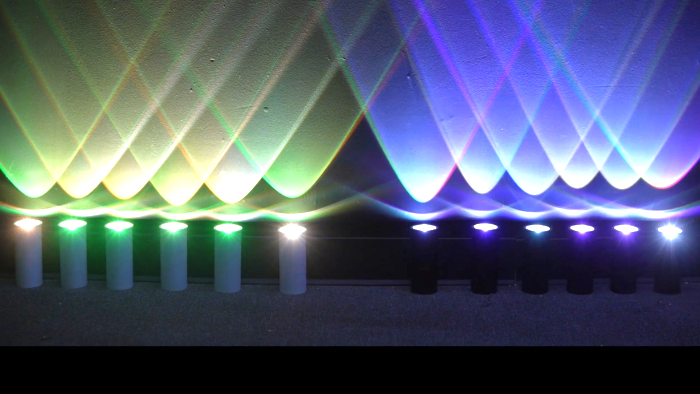 Ready to Shine—Everywhere