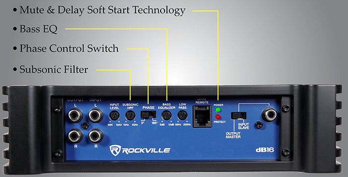 Precision Controls for Tailored Sound
