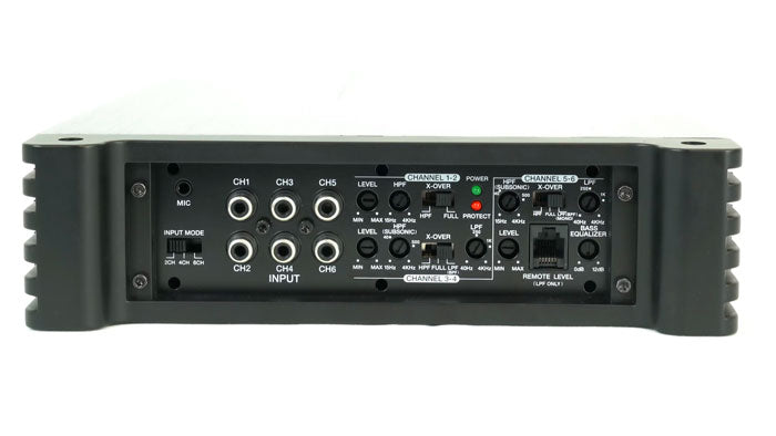 Convenience and Control at Your Fingertips