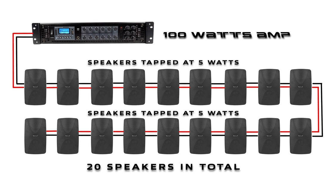 Step-by-Step Guide to Parallel Wiring a 70-Volt Audio System