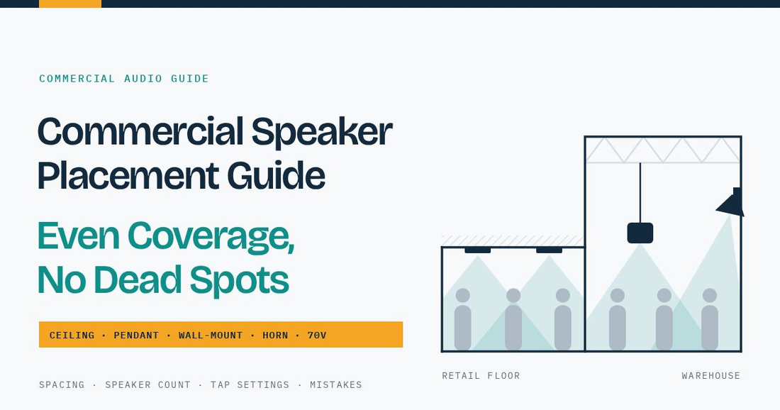 Commercial Speaker Placement: Getting Even Coverage in Any Room