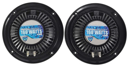 RMS65B RZR