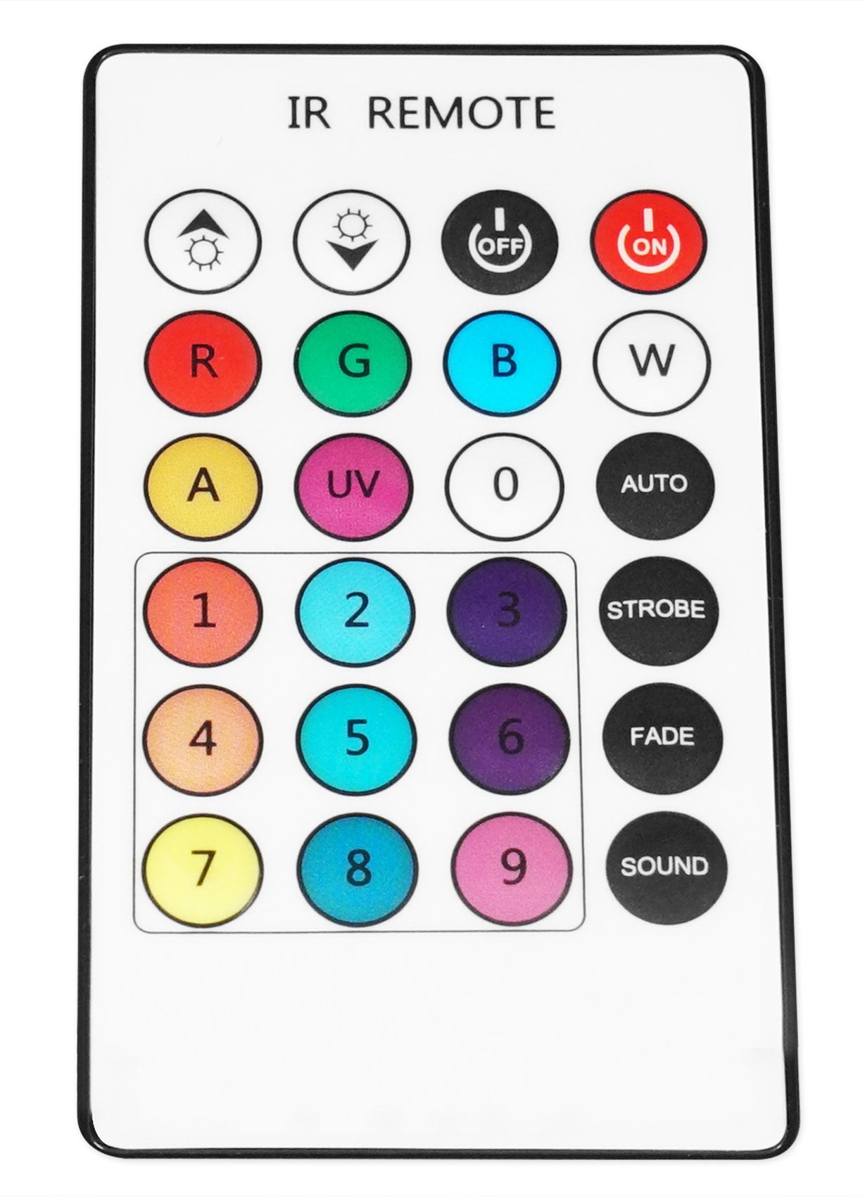 RockWedge LED 2-Pack + ROCKFORCE W2 Controller Bundle