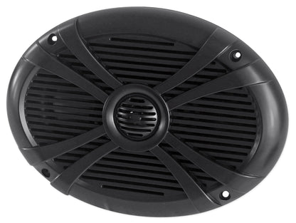 MAC69B+MAC360B ROCK SWIVEL RZR
