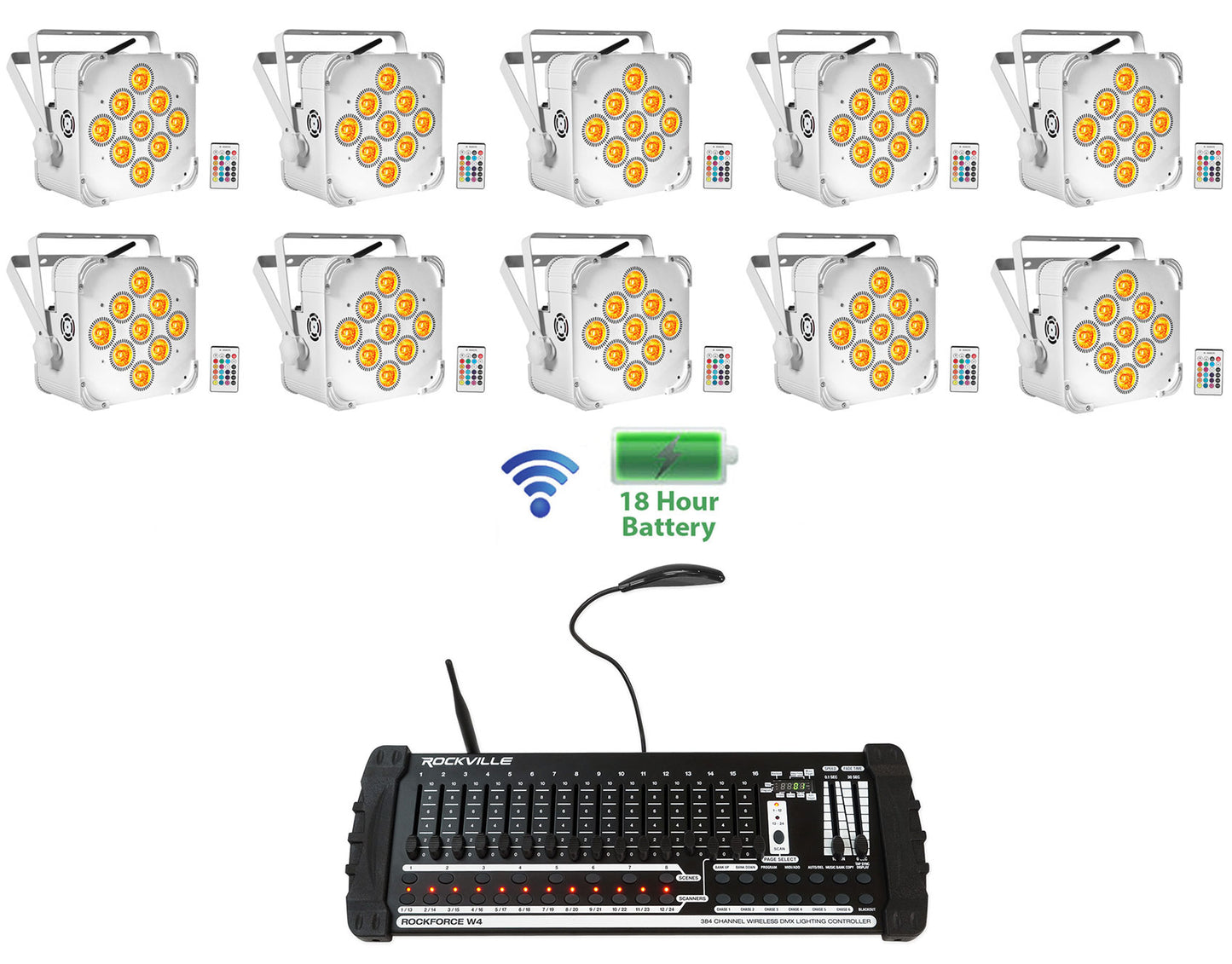 BEST PAR 60 White 10-Pack + ROCKFORCE W4 DMX Controller Bundle