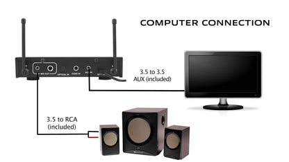 RKI60 Dual UHF Mics + HTS45 5.1 Home Theater Bundle