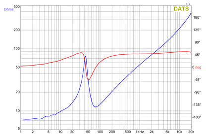 W10K9D4 V3 10 + RS10 Sealed Enclosure Bundle