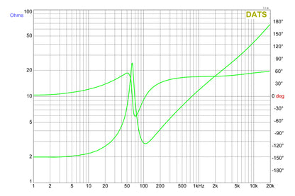 W8K9D2 8" Subwoofer + KRYPTON M1 Mono Amp Bundle