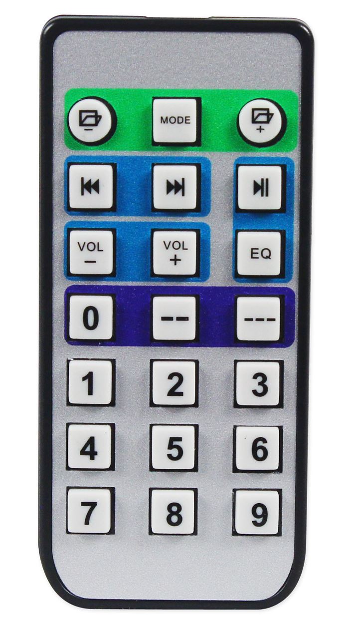 Remote for RPG122K and RPG152k and RAM series