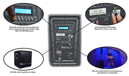 Titan Column 12 + RockMix 4 Mixer Bundle