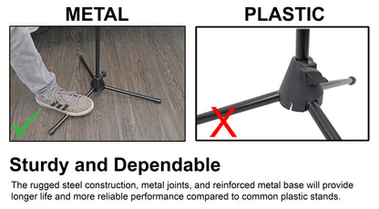 PRO‑D7 Drum Mic Kit + (4) Mic Stands Bundle