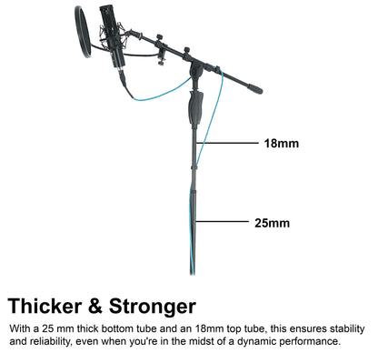 Samson Concert 288 UHF Beltpack Lavalier Headset Wireless Microphone+Mic Stand