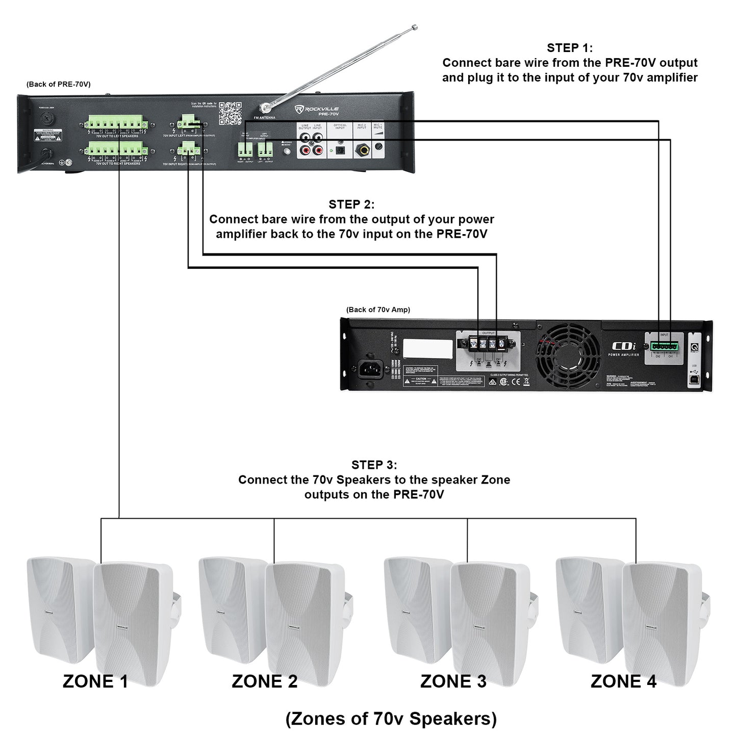 PRE-70V [Refurbished]