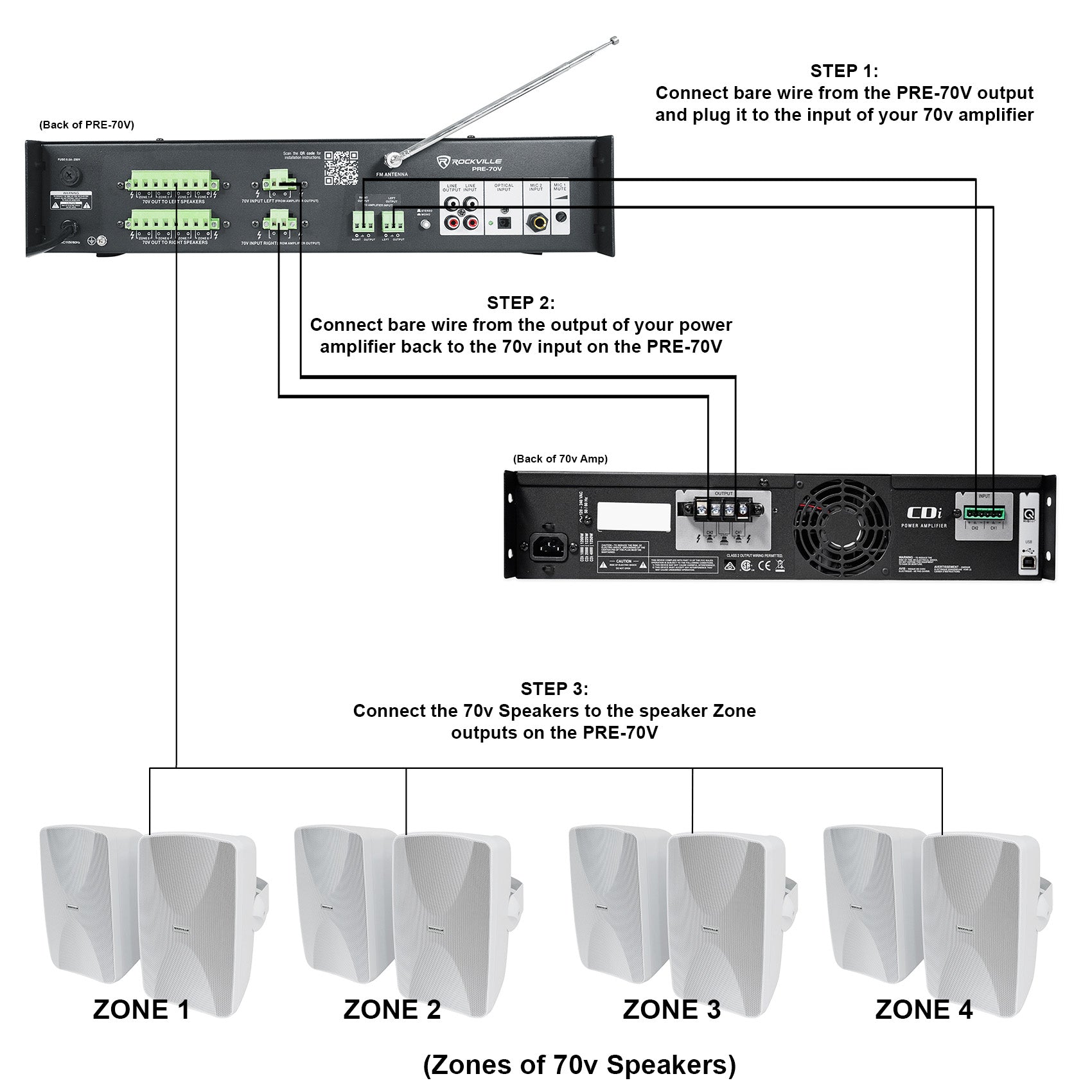 PRE-70V [Refurbished]