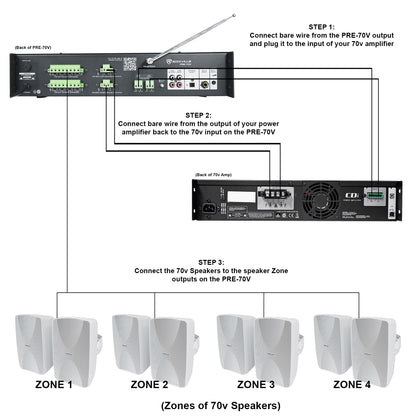 PRE-70V [Refurbished]