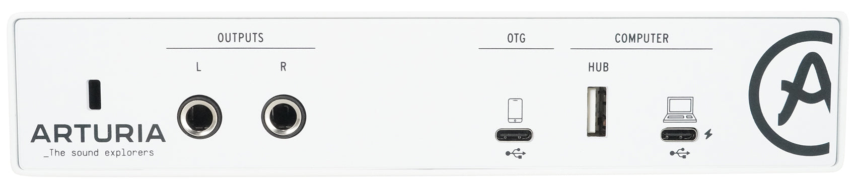 Minifuse 2 OTG+RCM03