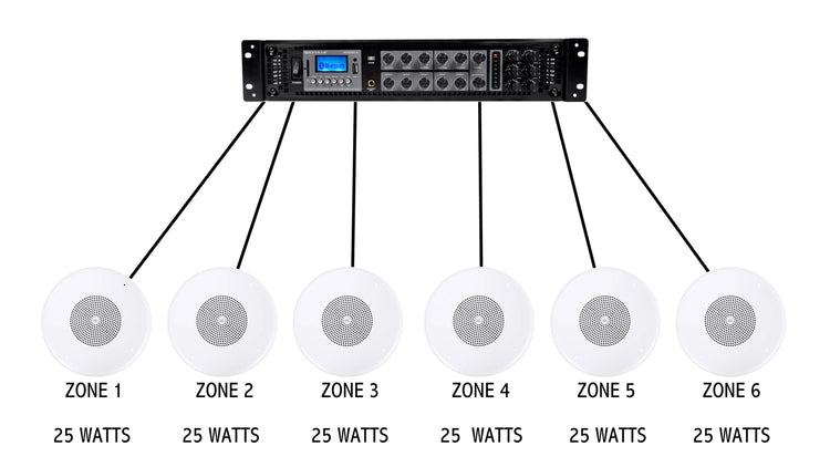 Tailored Sound for Every Environment