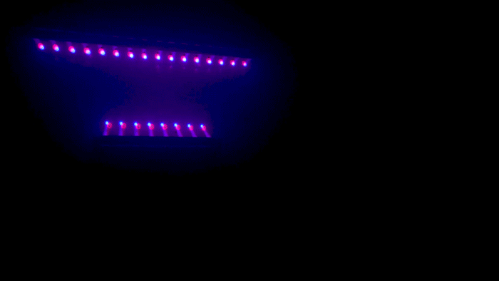 Innovation Meets Performance