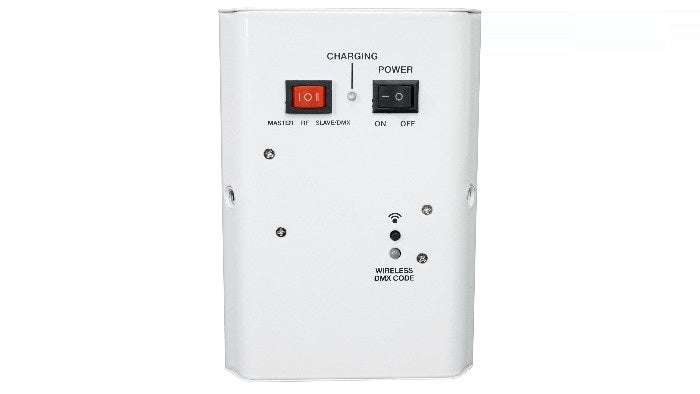 Innovation Built to Endure