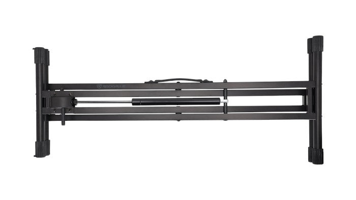 Performance-Ready Design