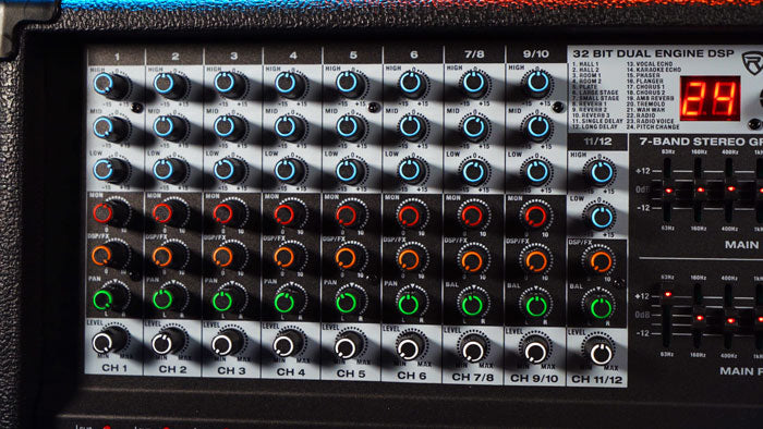 Precision Control for Every Performance