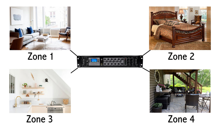 Flexible Connectivity for Modern Spaces